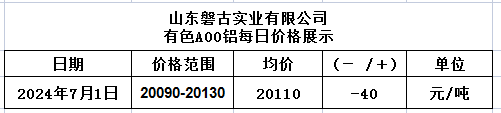 1719825151621 1719825151621