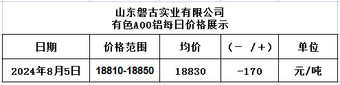 1722851472182 1722851472182