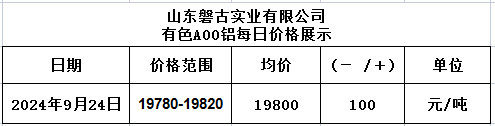 1727171406287 1727171406287