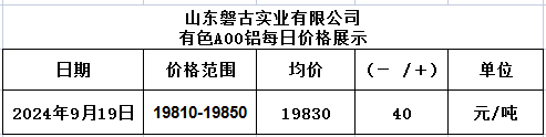 1726796077282 1726796077282
