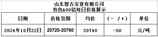 1729586584003 1729586584003