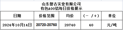 1728885130651 1728885130651