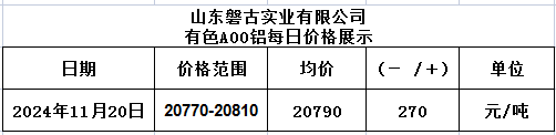 1732088303380 1732088303380