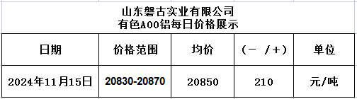 1731728374145 1731728374145