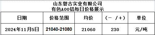 1730796702016 1730796702016