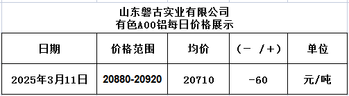 1741759972377