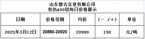 1741758585116