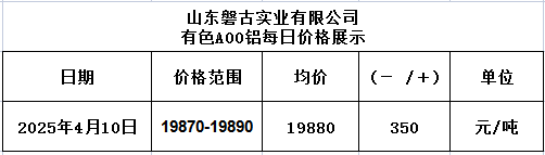 1744273609511