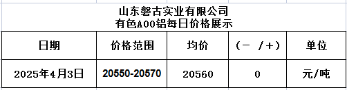 1743671610492