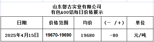 1744701863647