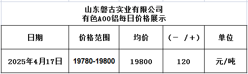 1744861666867