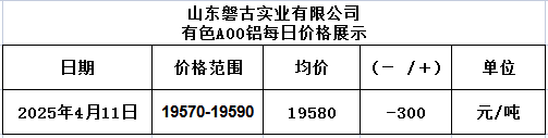 1744340298129