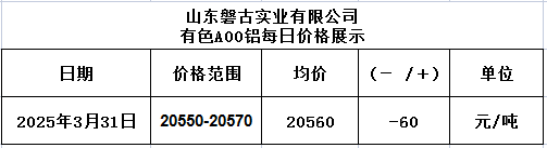 1743410767732