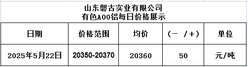 1747907514198
