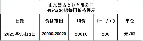 1747104769069