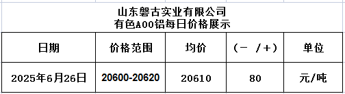 1750908193564