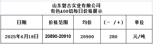 1750217677260