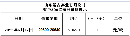 1750152177441