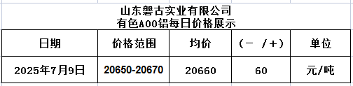 1752106768167