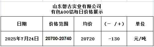 1753346520109