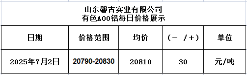 1751427398796