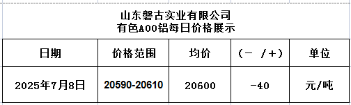 1751955262680