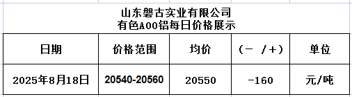 1755484766513