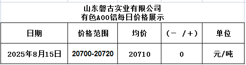 1755337562330
