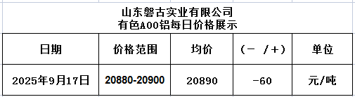 1758095112339