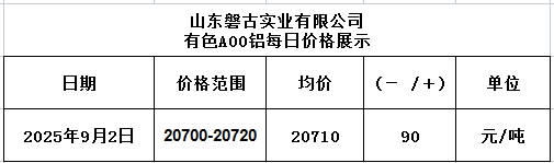 1756805264220