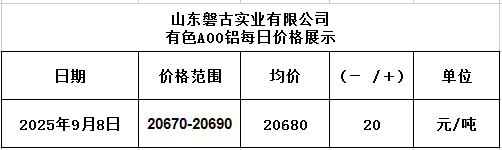 1757319428455