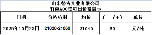 bdd93037-80cf-4f20-bca6-8b7ec442ae4c
