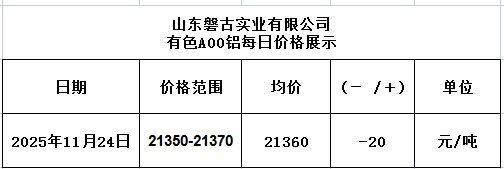 0e57fb77-646c-4232-9e17-69a3267ea2cf 0e57fb77-646c-4232-9e17-69a3267ea2cf