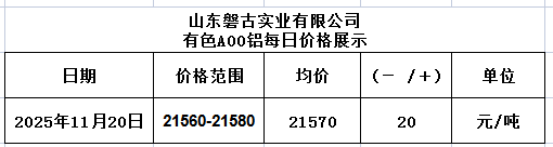 0d66858a-3ba3-4c0a-ba2c-781c2d2a772f 0d66858a-3ba3-4c0a-ba2c-781c2d2a772f