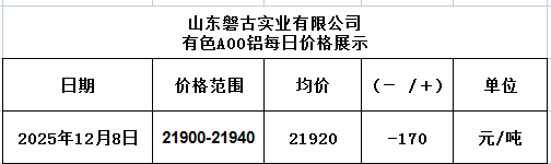 e9bccdc1-c5bf-4f11-8a08-36e51b87547a