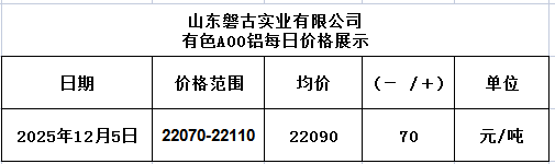 28d9c45a-ec33-44c3-8d6c-f9ebc0ec1f9a 28d9c45a-ec33-44c3-8d6c-f9ebc0ec1f9a