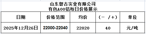 4b467e75-9cd2-4bf3-bad2-9f20c3a83ad3