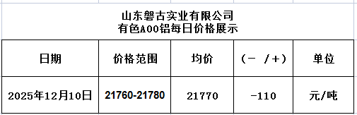 fdc97067-7100-4179-9233-e23e266ab6ff