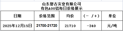 3aebf10e-c4f7-4fbf-bfd3-9f598ec087bb