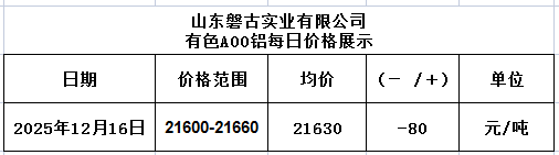 4b96deaf-0b6c-4269-be7c-1f3e00444bf7