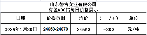 81ae5e3b-1893-4549-995d-4e3b4e111961 81ae5e3b-1893-4549-995d-4e3b4e111961