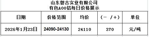 6ef9da53-4a2a-4556-82e9-d4ad9caf8974