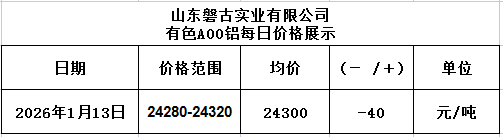 768a2e66-2c17-4794-aa3a-c0c6704b07b7 768a2e66-2c17-4794-aa3a-c0c6704b07b7
