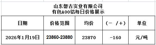 402c12fd-e525-47f8-bf04-4b344c414e95