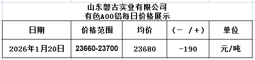 fcab1c15-a999-4fad-8371-276d9d444f68