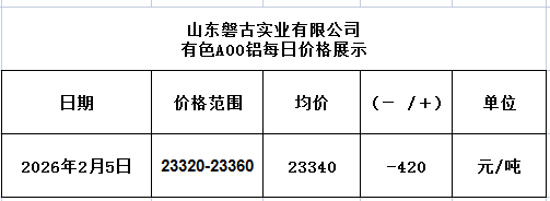 e056bf01-0f15-451f-a59a-003df3548a44 e056bf01-0f15-451f-a59a-003df3548a44