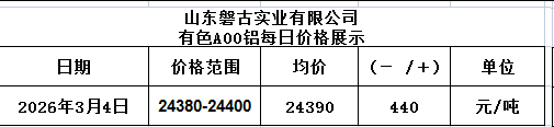 圖片.png 圖片.png