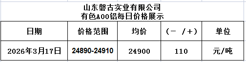 402b81ae-0e6f-4974-b03d-9a0a6e45a527