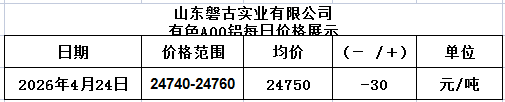 3ee0d96f-e124-46fb-b343-75d20b911a3e