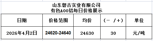 249e9164-8fe5-459d-b6af-b247b8e46ad0